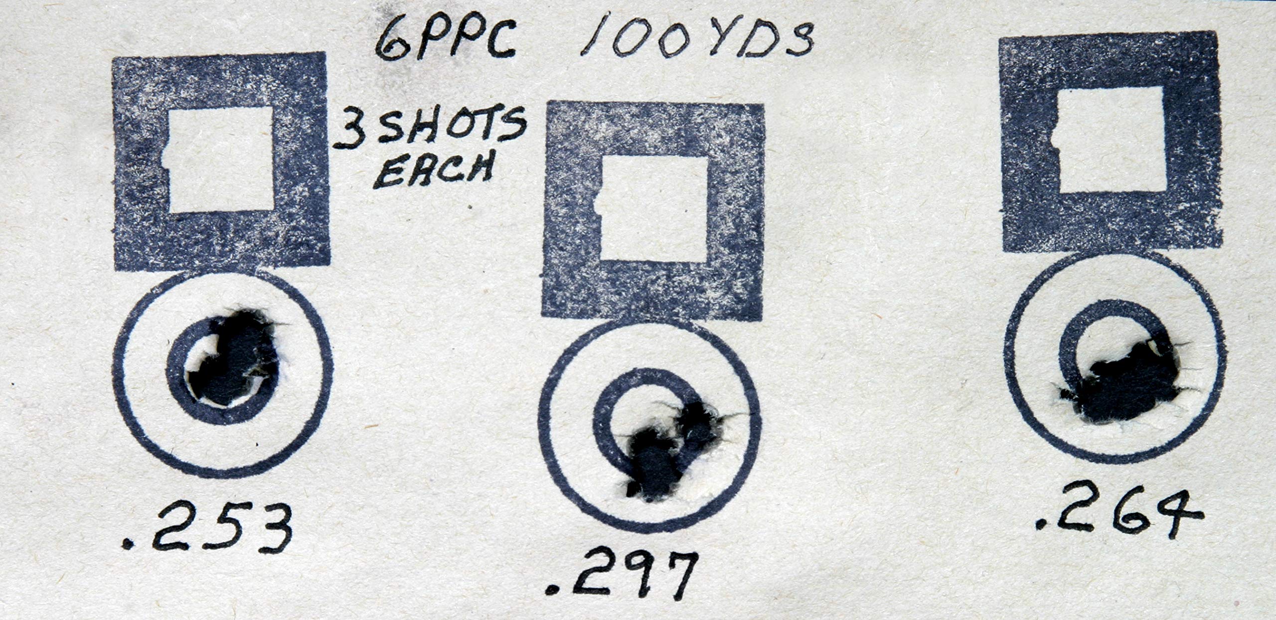 MTM PSR-30 Predator Shooing Rest for Rifle & Handguns, USA Made, Red