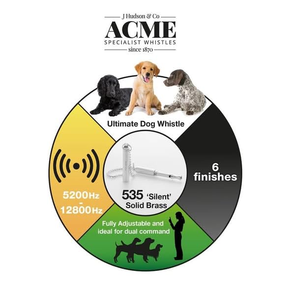 ACME Silent Whistle No. 535 - Die 'lautlose' Hundepfeife für alle Rassen | Auch für Tiertraining mit Delfinen | Für den Menschen (Fast) Nicht hörbar