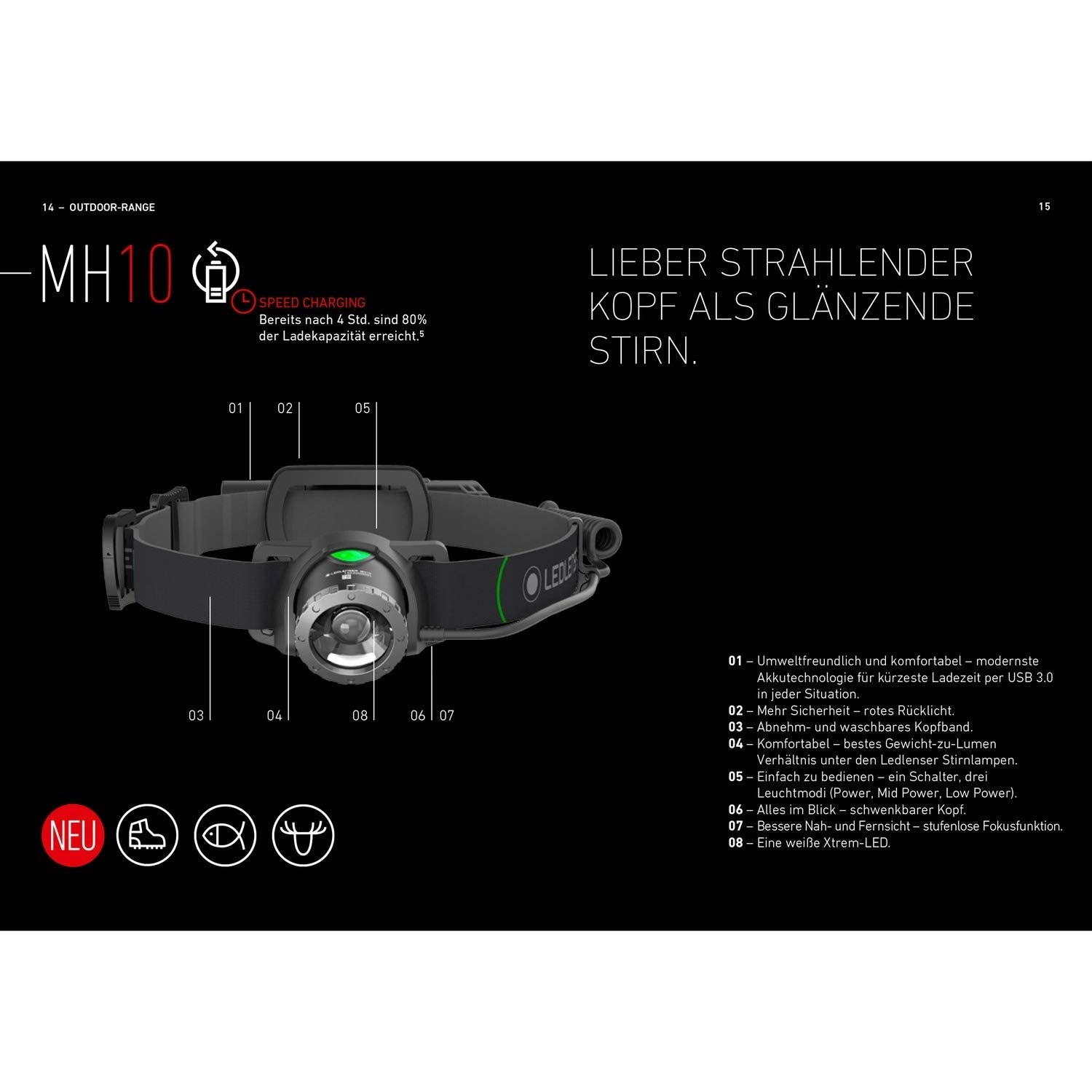 Ledlenser MH10 LED HEadlamp super bright max 600 lumen, 150m beam distance